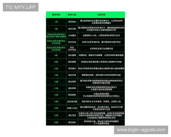AG国际注册流程与新手指南帮助新玩家快速上手畅享游戏乐趣 AG国际注册流程与新手指南帮助新玩家快速上手畅享游戏乐趣